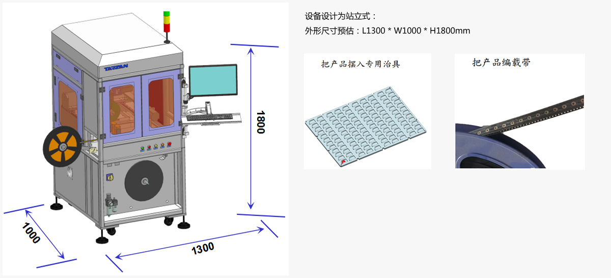 边框机